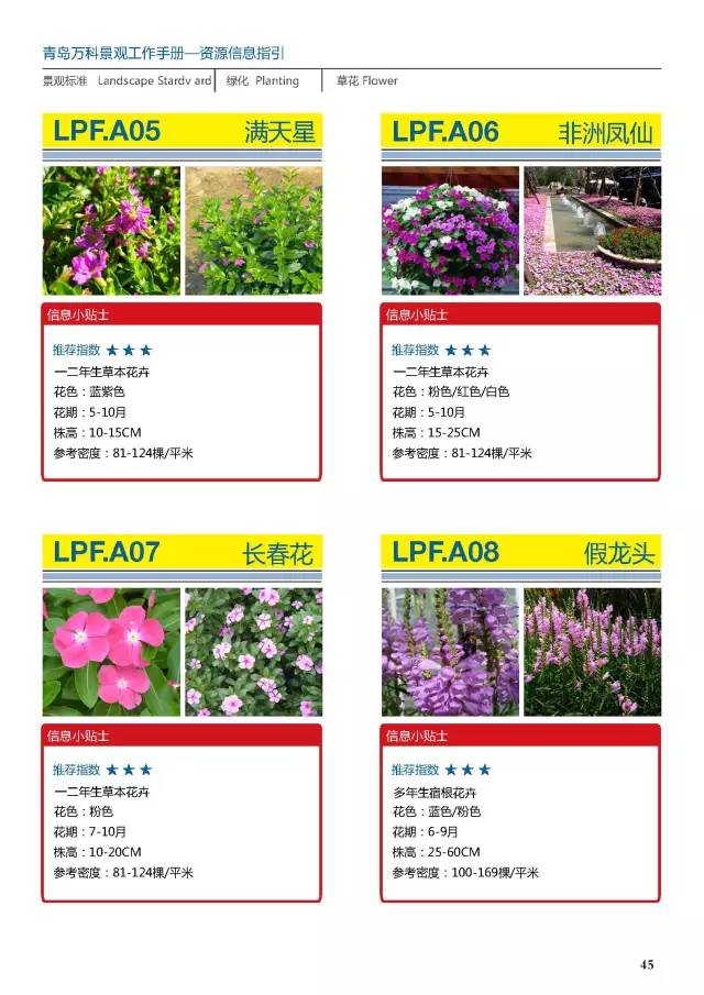 万科常用植物内部资料