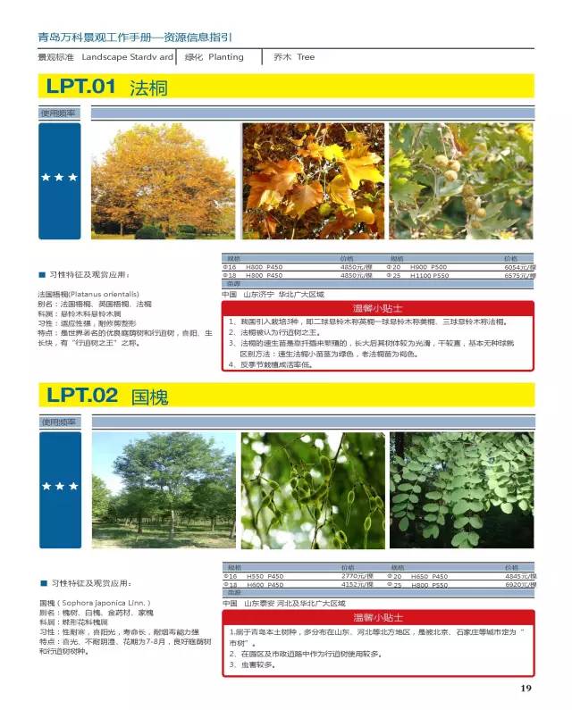 万科常用植物内部资料