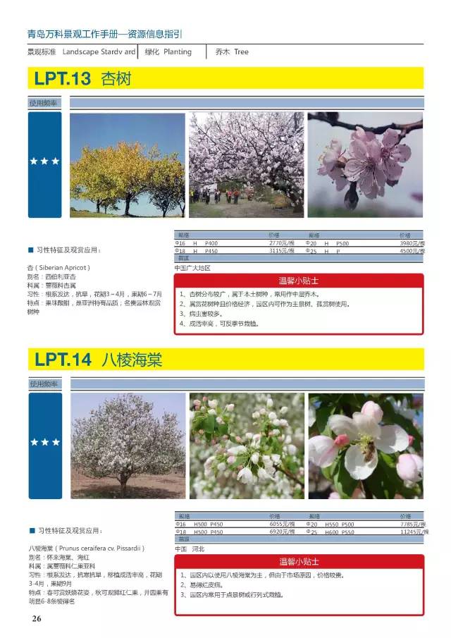 万科常用植物内部资料
