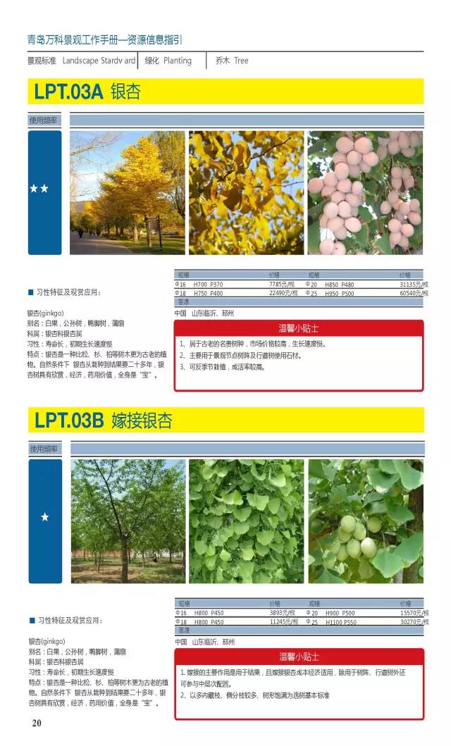 万科常用植物内部资料