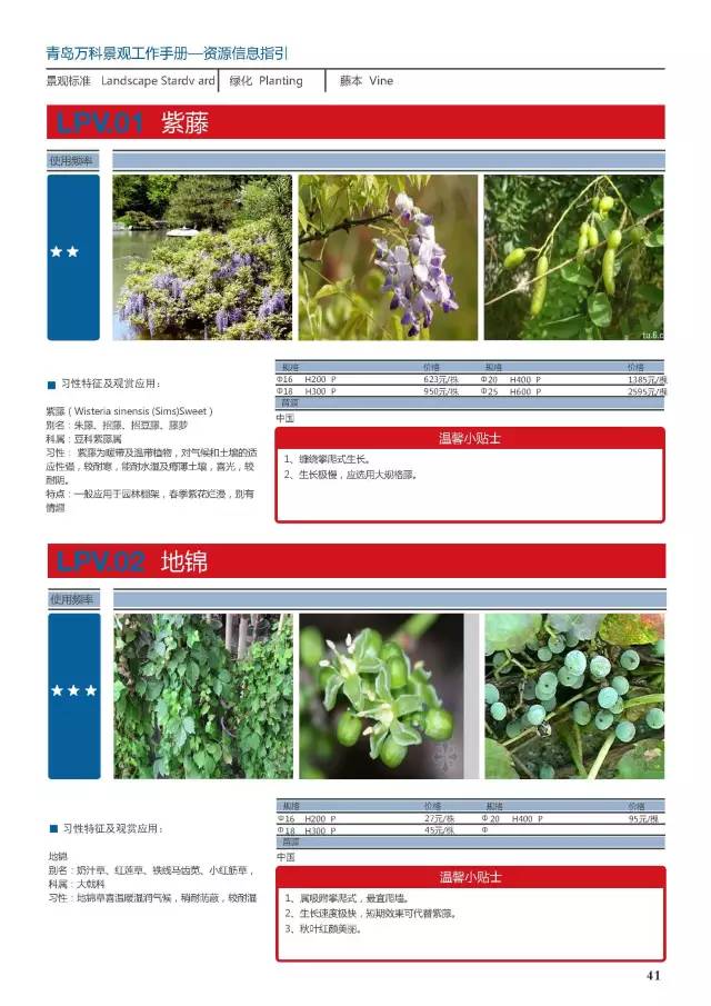 万科常用植物内部资料