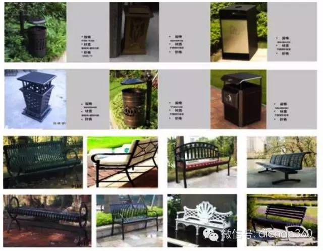 2016年园林成本控制策略全套