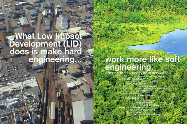 一份海绵城市LID手册，专业的让你叹服