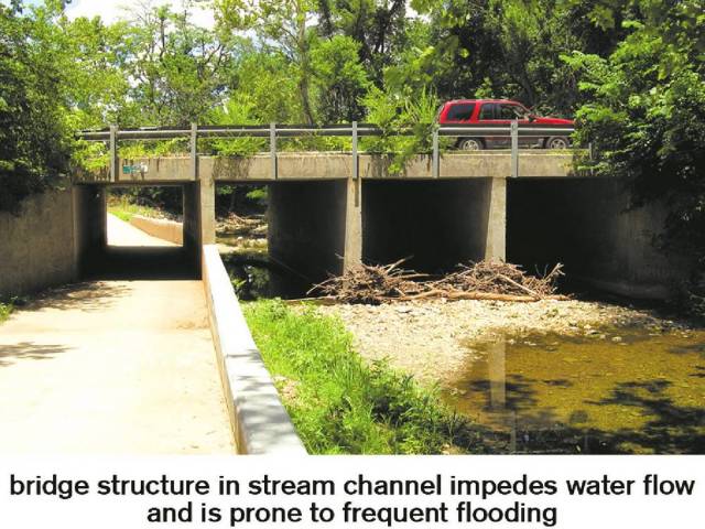 一份海绵城市LID手册，专业的让你叹服