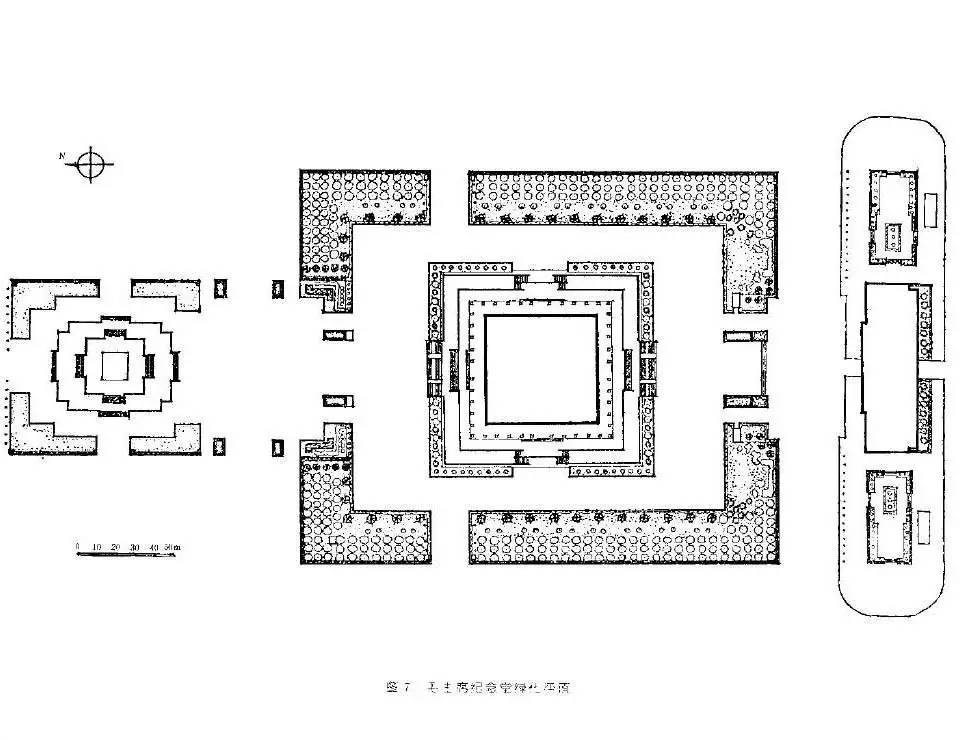 最全北京城园林绿化分析 独家分享~