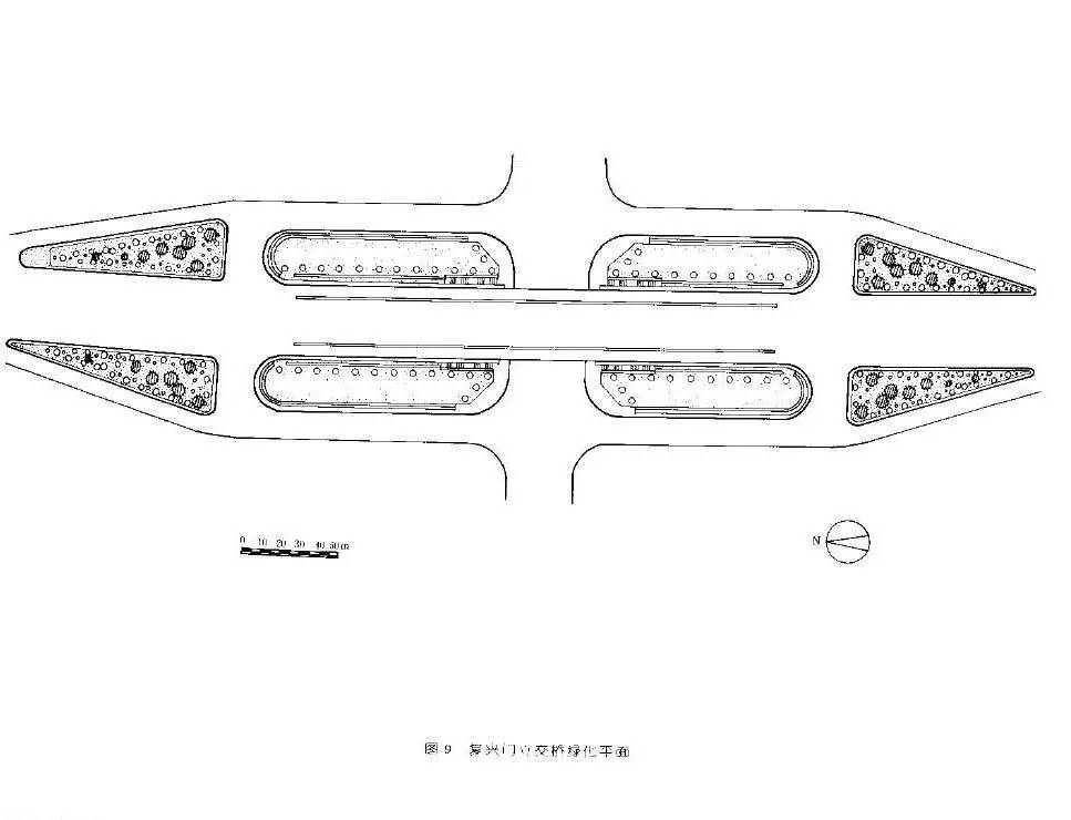 最全北京城园林绿化分析 独家分享~