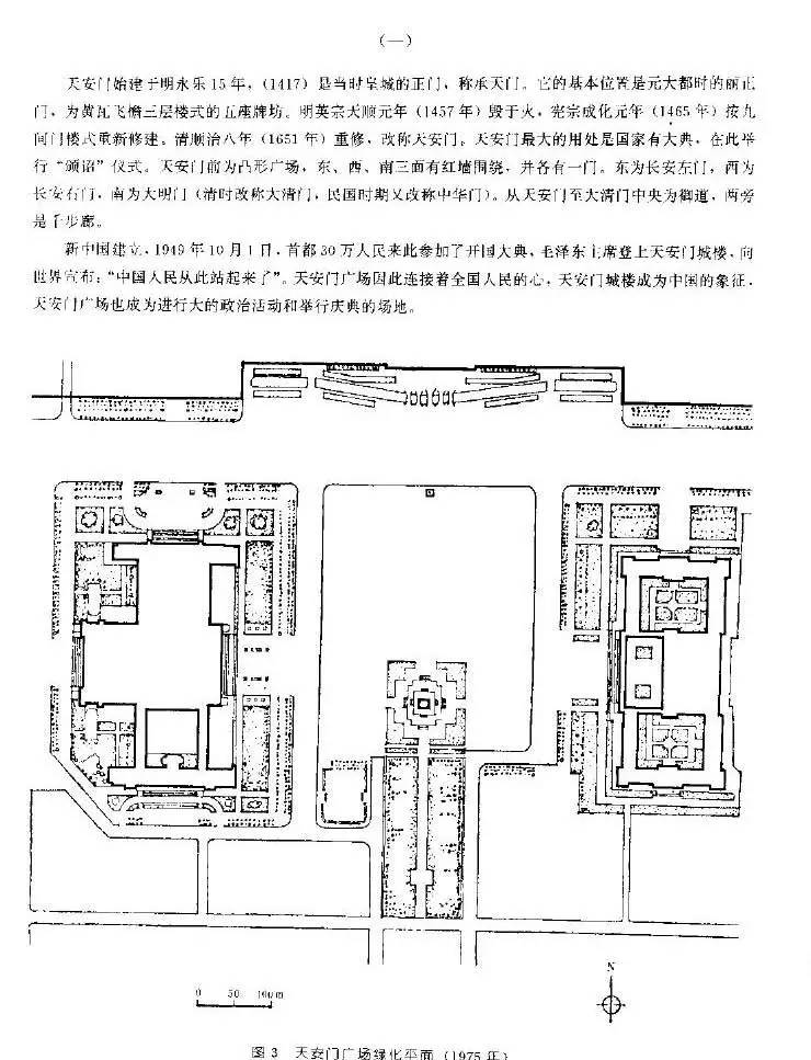 最全北京城园林绿化分析 独家分享~