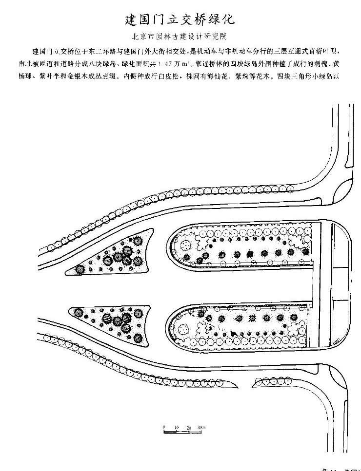 最全北京城园林绿化分析 独家分享~