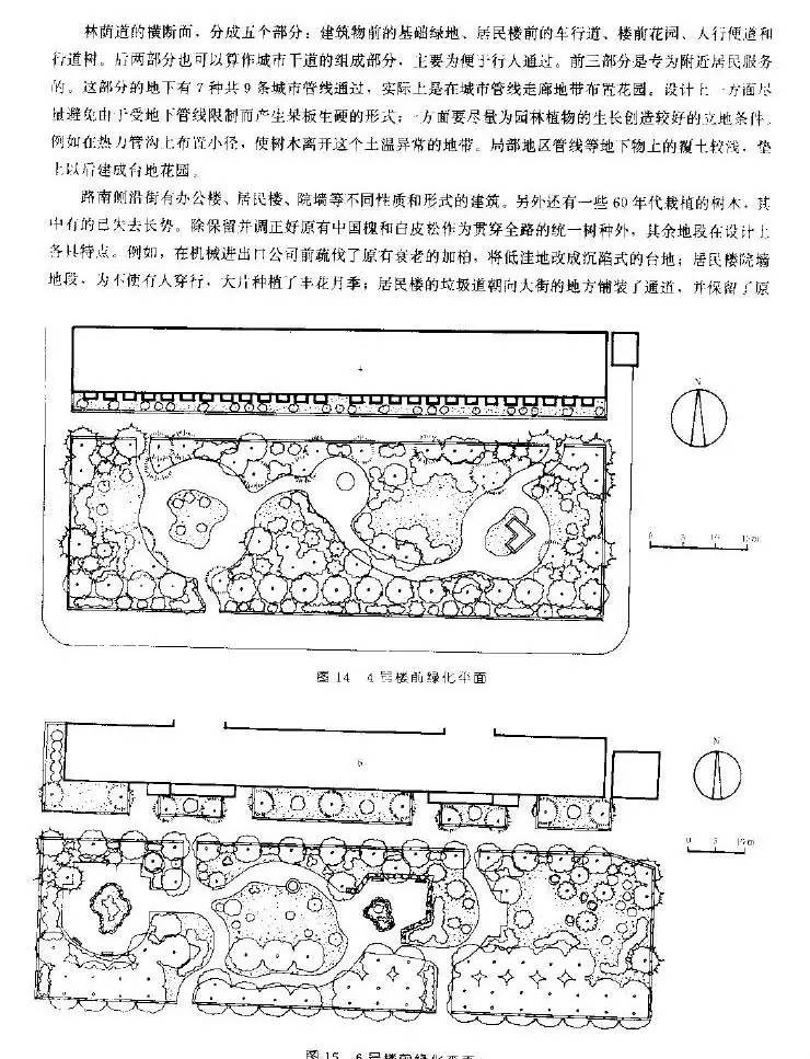 最全北京城园林绿化分析 独家分享~