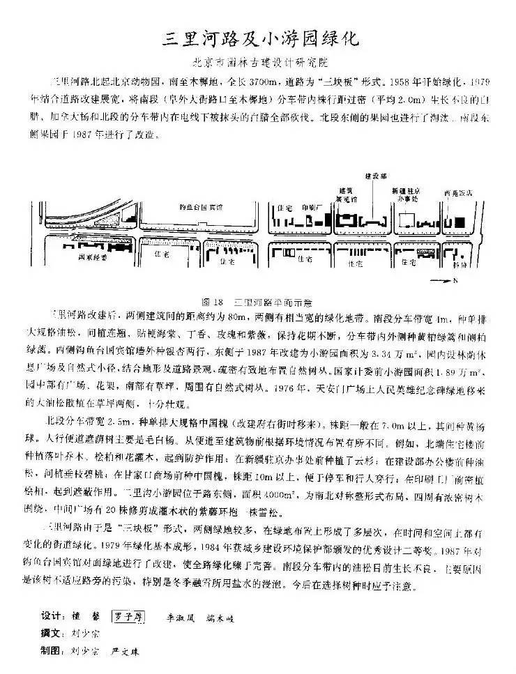 最全北京城园林绿化分析 独家分享~