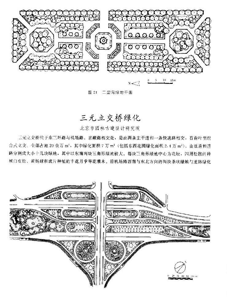 最全北京城园林绿化分析 独家分享~
