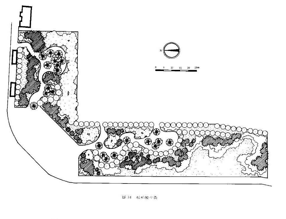 最全北京城园林绿化分析 独家分享~