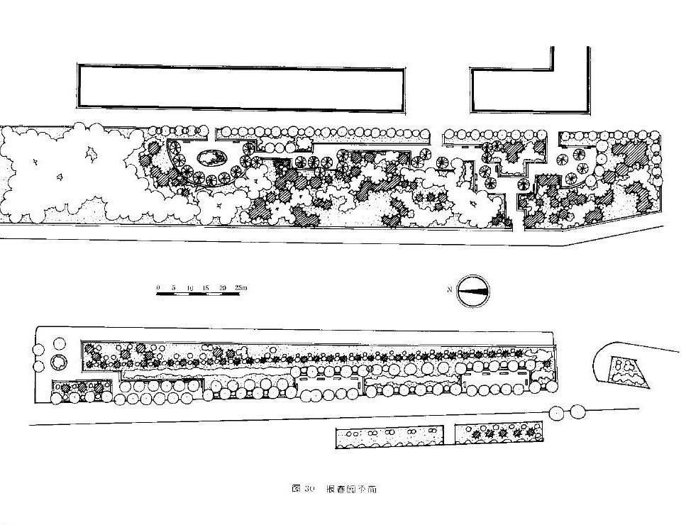 最全北京城园林绿化分析 独家分享~