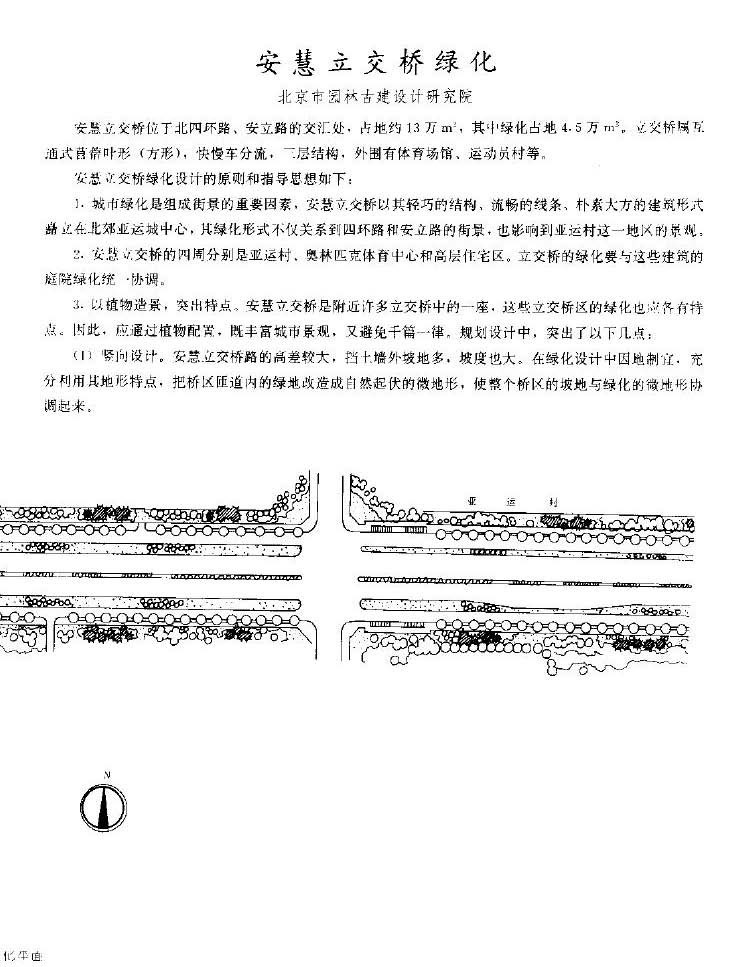 最全北京城园林绿化分析 独家分享~