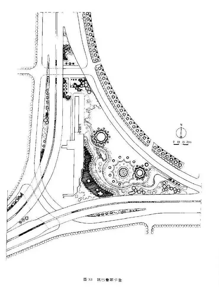 最全北京城园林绿化分析 独家分享~