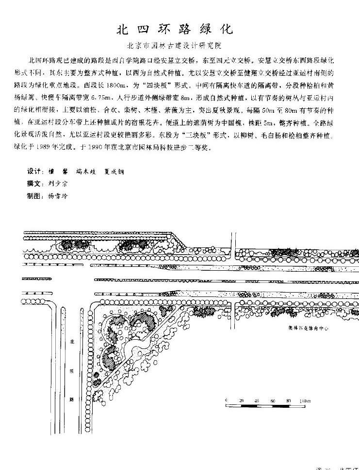 最全北京城园林绿化分析 独家分享~