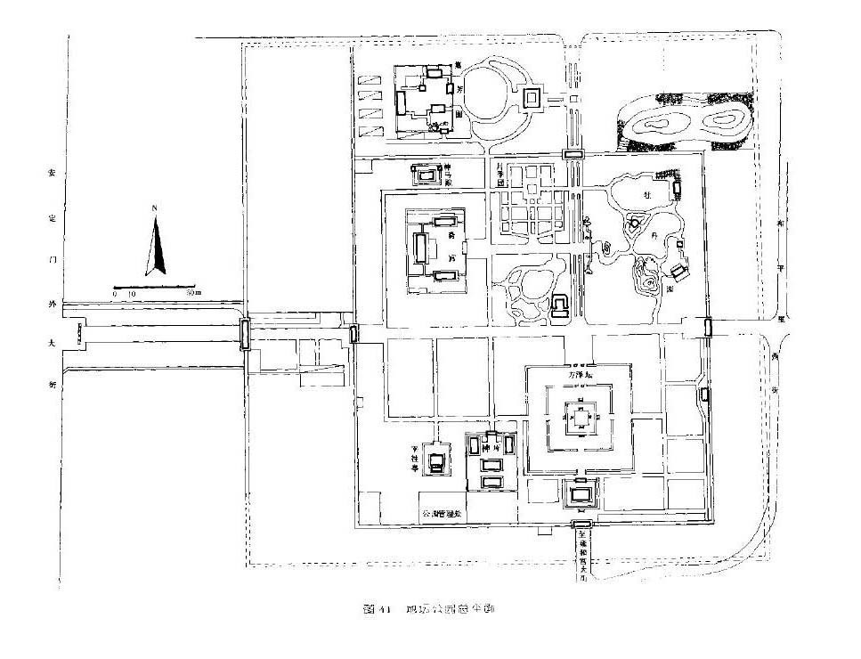 最全北京城园林绿化分析 独家分享~