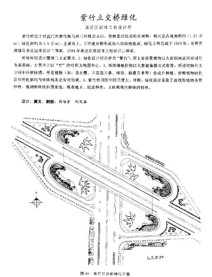 最全北京城园林绿化分析 独家分享~