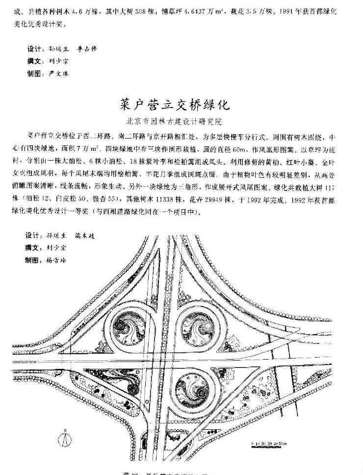 最全北京城园林绿化分析 独家分享~