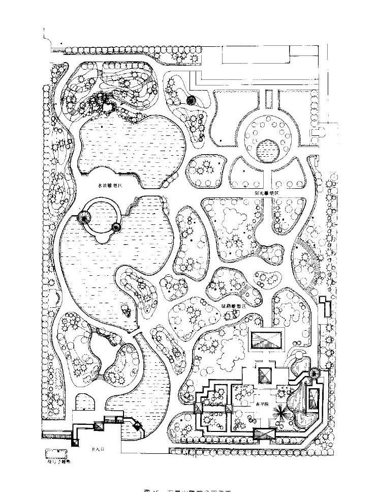 最全北京城园林绿化分析 独家分享~