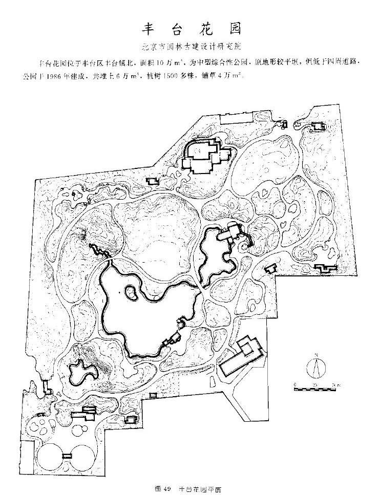 最全北京城园林绿化分析 独家分享~