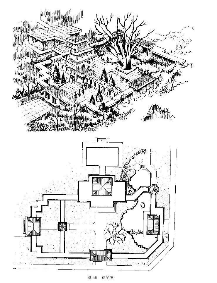 最全北京城园林绿化分析 独家分享~