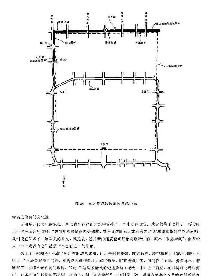 最全北京城园林绿化分析 独家分享~