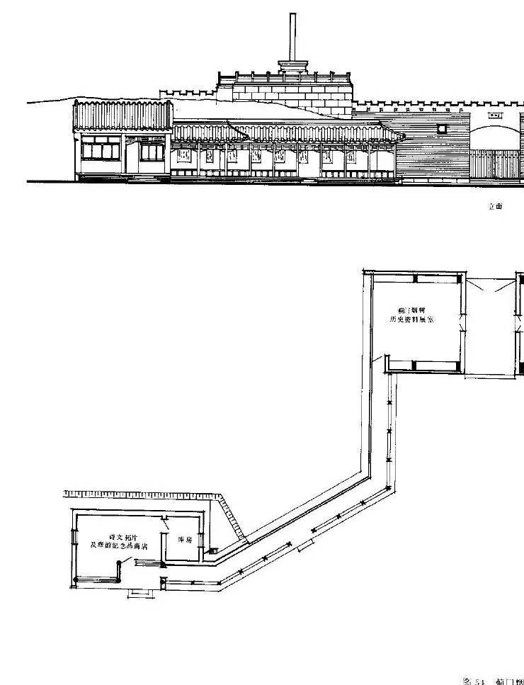 最全北京城园林绿化分析 独家分享~