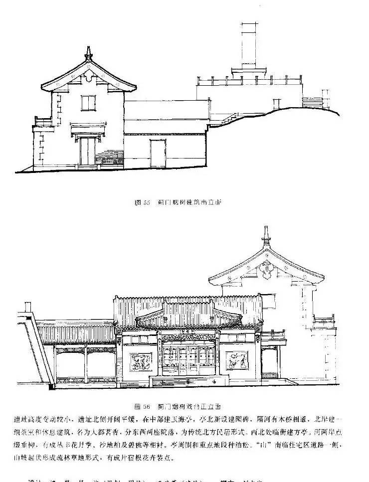 最全北京城园林绿化分析 独家分享~