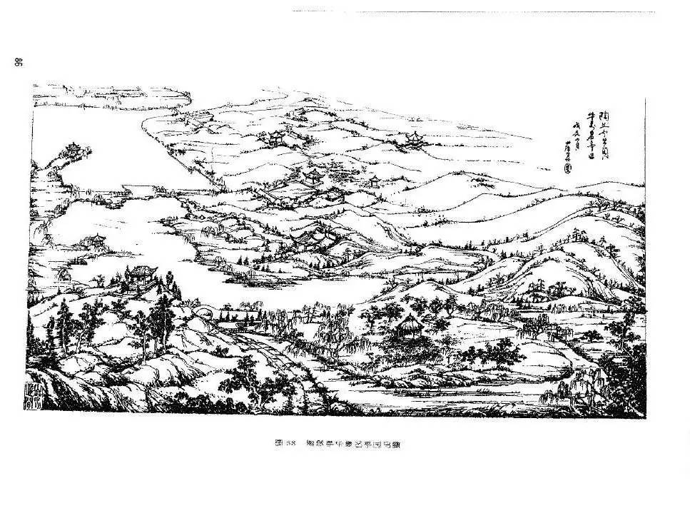 最全北京城园林绿化分析 独家分享~