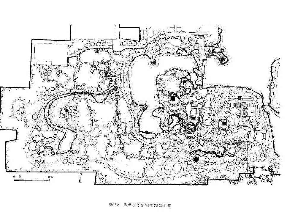 最全北京城园林绿化分析 独家分享~