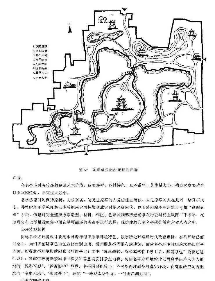 最全北京城园林绿化分析 独家分享~