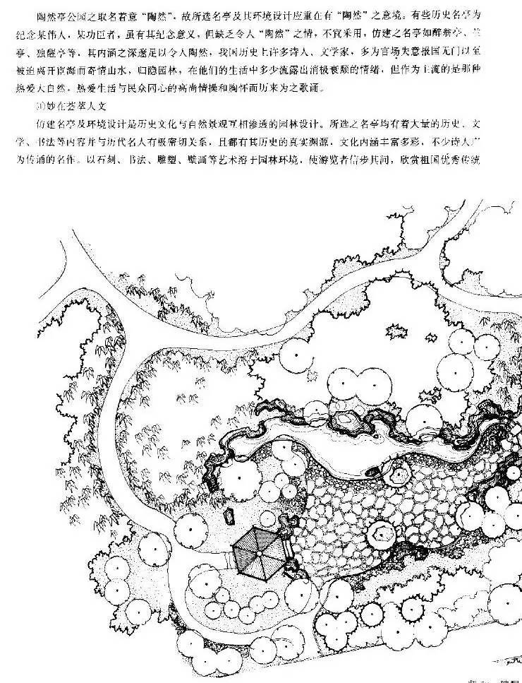 最全北京城园林绿化分析 独家分享~