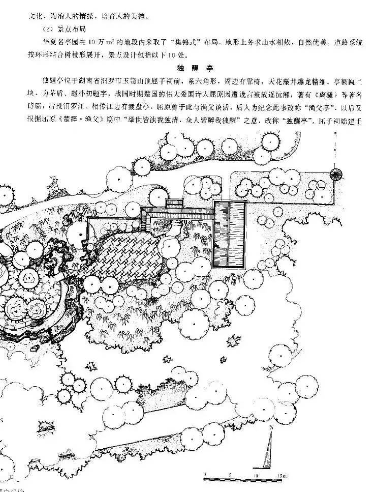 最全北京城园林绿化分析 独家分享~
