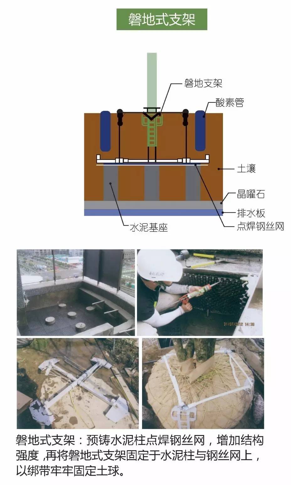 空中绿化营造建议