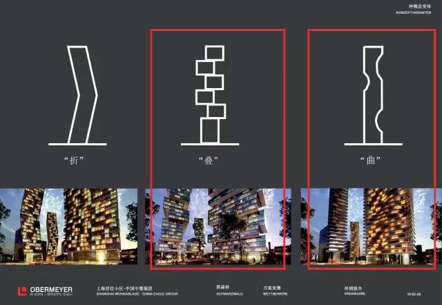 绿化率100%，最有个性的楼盘！