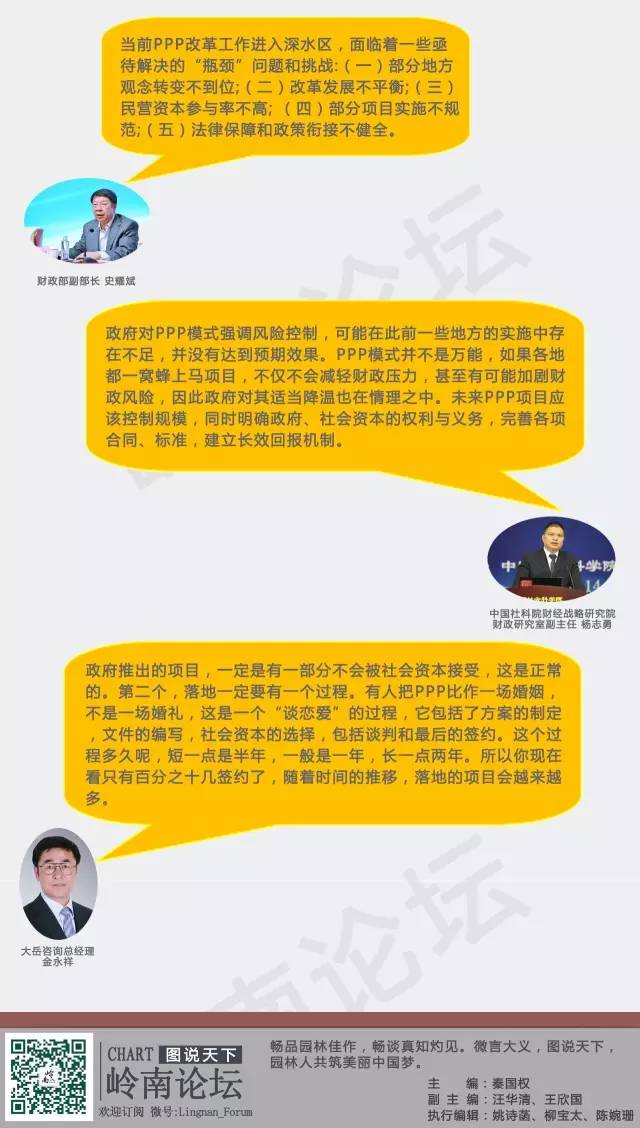 一张图看懂园林上市企业PPP项目