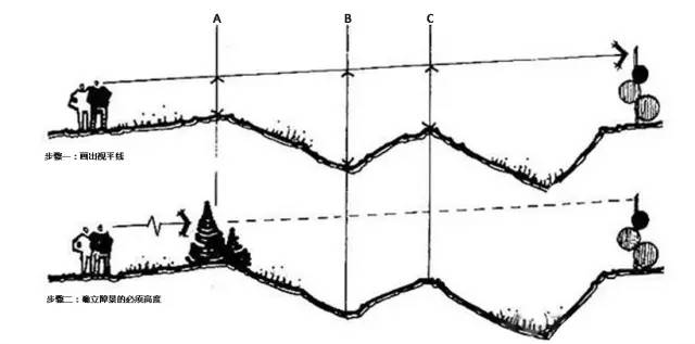 0562e357133619577bc662b3cad49c96.jpg